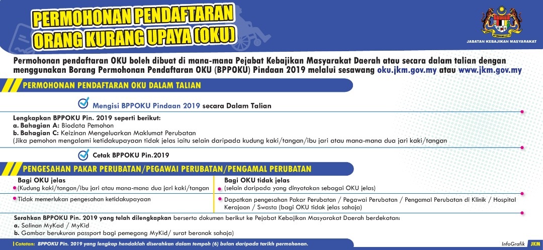 Permohonan Pendaftaran Orang Kurang Upaya (OKU)